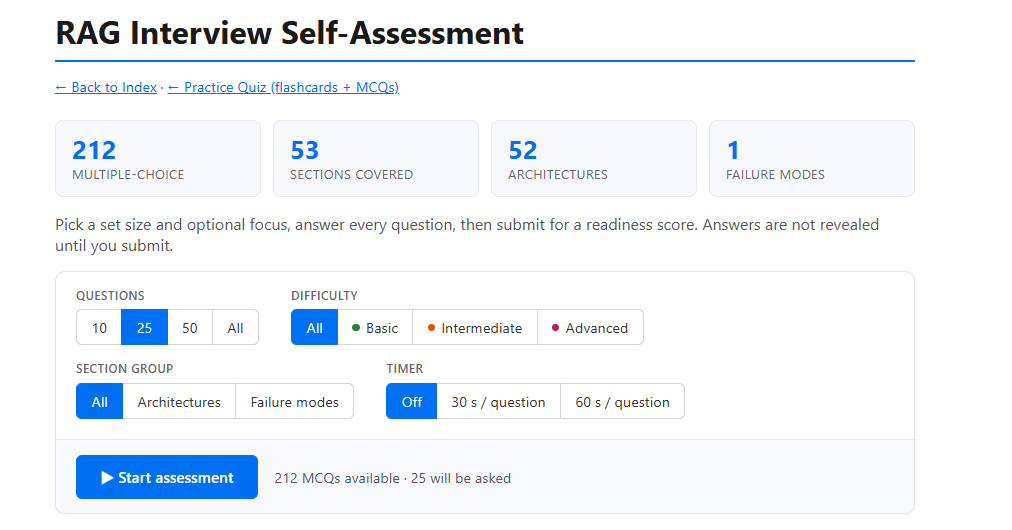 Self-Assessment setup screen with options for number of questions, difficulty, section group, and timer