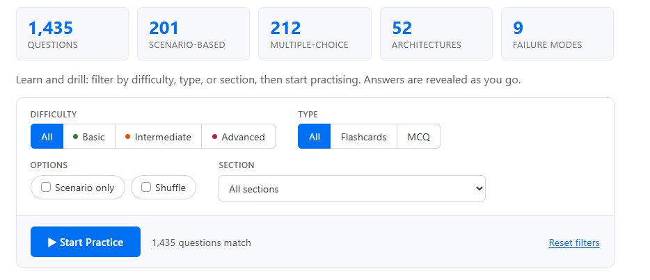 Practice Quiz setup screen with filters for difficulty, type, section, scenario-only, and shuffle
